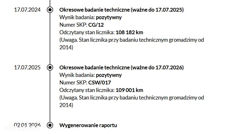 Kia Sportage 1.6 GDI M 2WD - 32