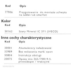 Iveco Eurocargo ML160E32/P Skrzynia z HDS - 19