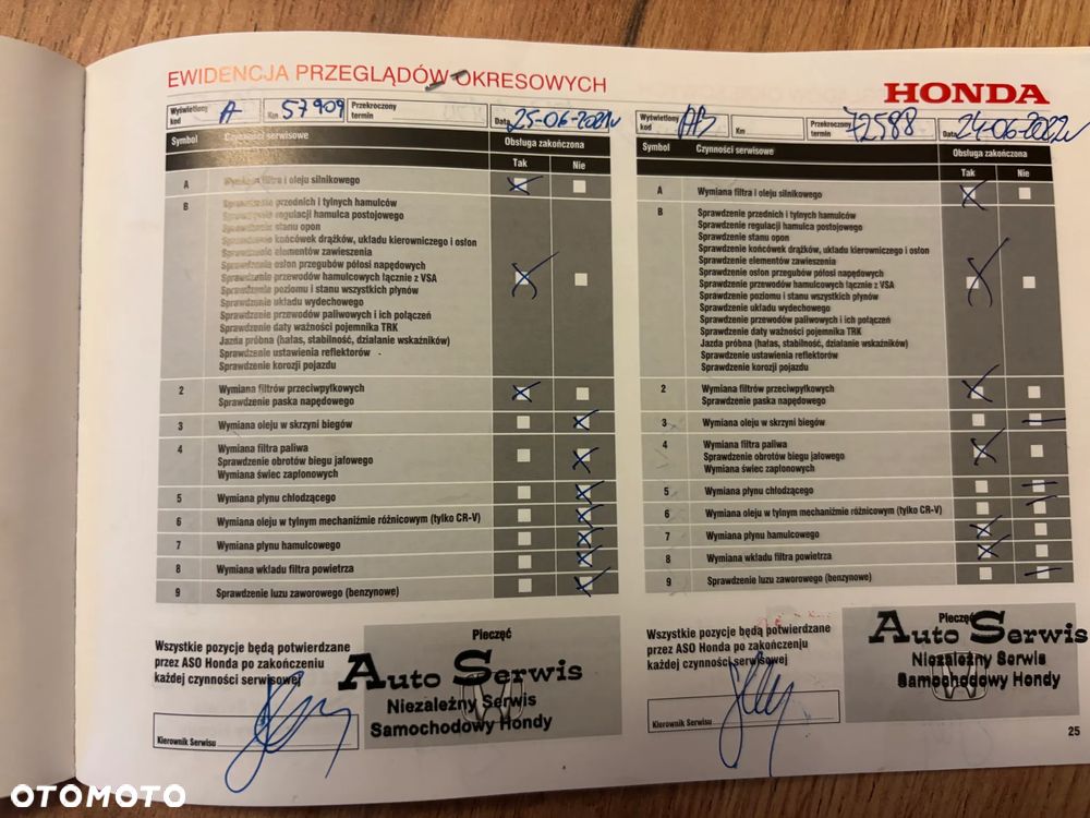 Honda CR-V 1.6i-DTEC Lifestyle (Honda Connect+) - 23