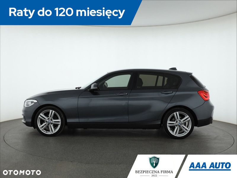 BMW Seria 1 - 3