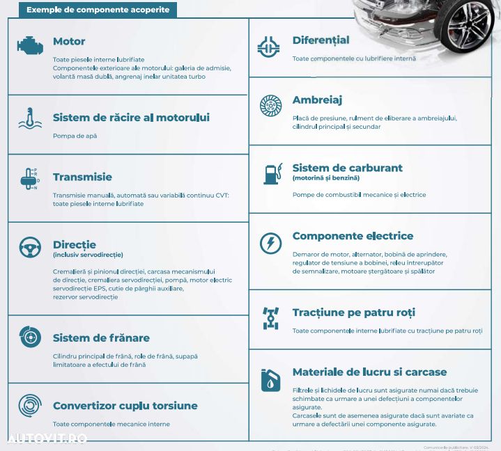 Peugeot 3008 PureTech 130 Stop & Start Crossway - 3