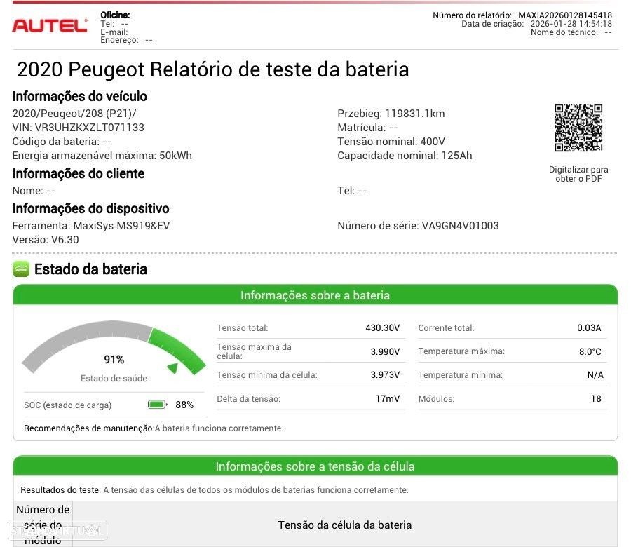 Peugeot e-208 50 kWh Allure Pack - 3