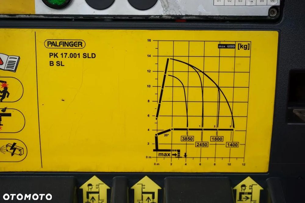 Mercedes-Benz AROCS / 2645 / E 6 / WYWROTKA + HDS / 6 X 4 / HYDROBURTA - 35