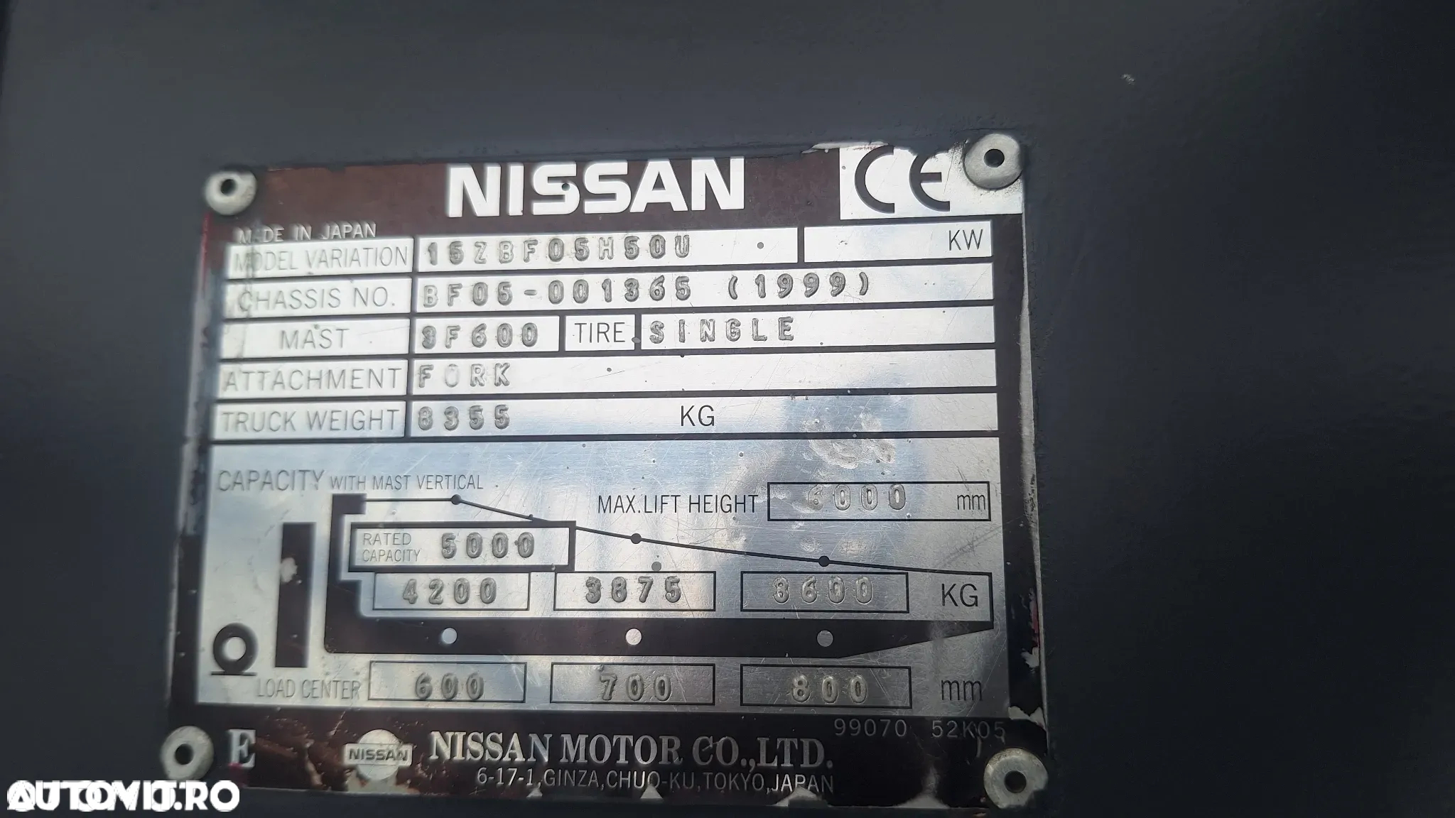 Nissan Nissan H50 U - 9