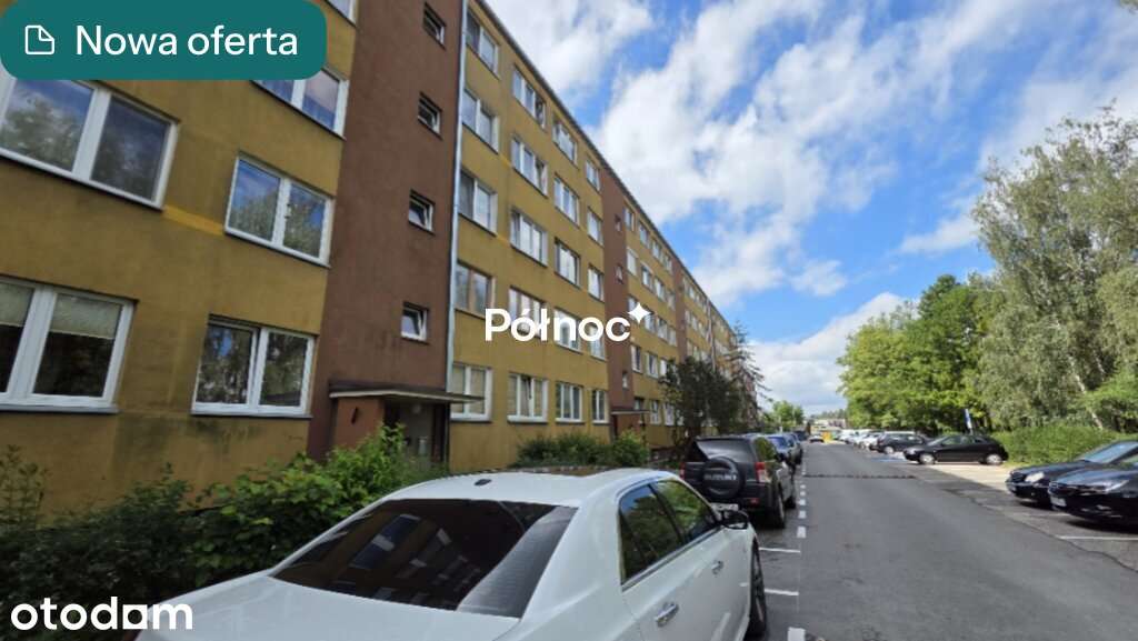 Mielczarskiego 2 pokoje Do własnej aranżacji