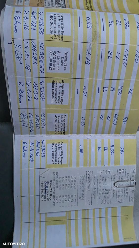 Volkswagen Transporter Caravelle Syncro 7DC2Y5 - 18