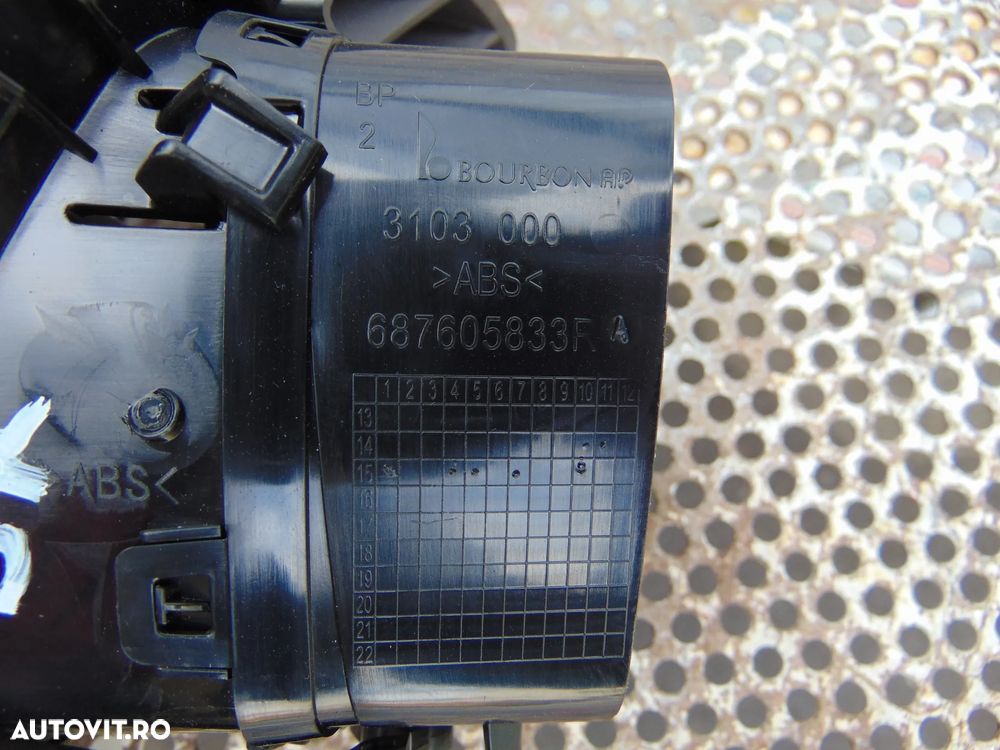 Grile ventilatie Renault Espace 5 grile aer bord stanga dreapta centru - 6