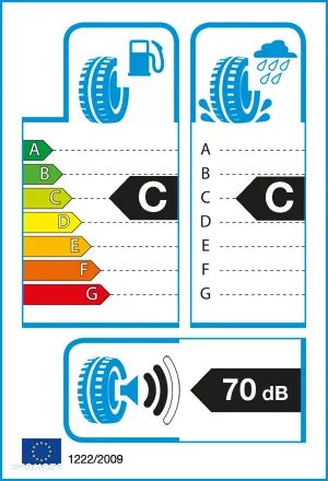 Opony Letnie Dunlop Enasave EC300+ 185/60/16 86H 4szt. Nowe! - 4
