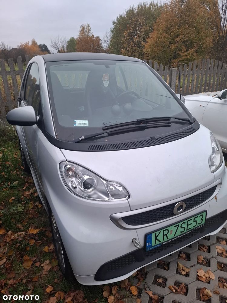 Smart Inny