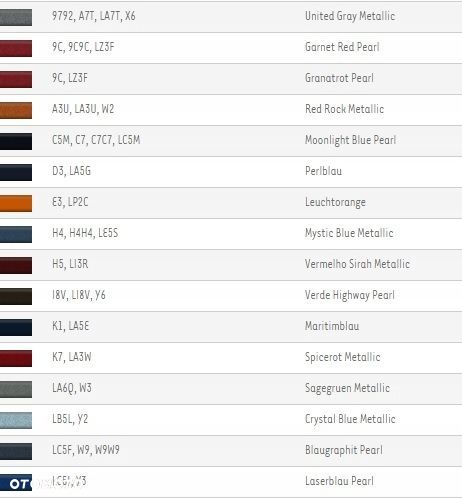 ZAŚLEPKA SPRYSKIWACZA VW POLO 4 9N OKULAR KOLORY - 8