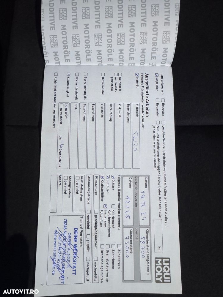 Skoda Karoq 2.0 TDI 4X4 DSG Selection - 15