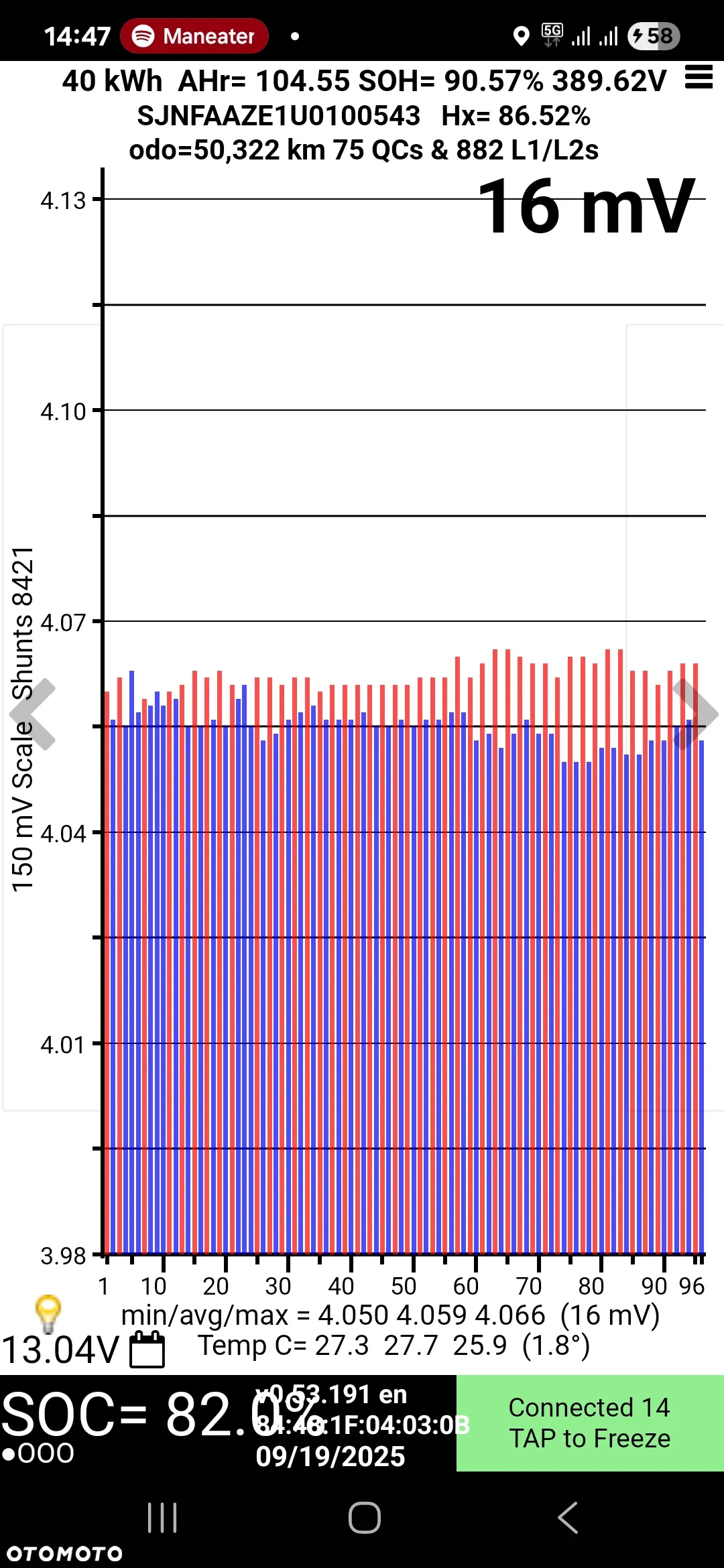 Nissan Leaf 40kWh Acenta - 32