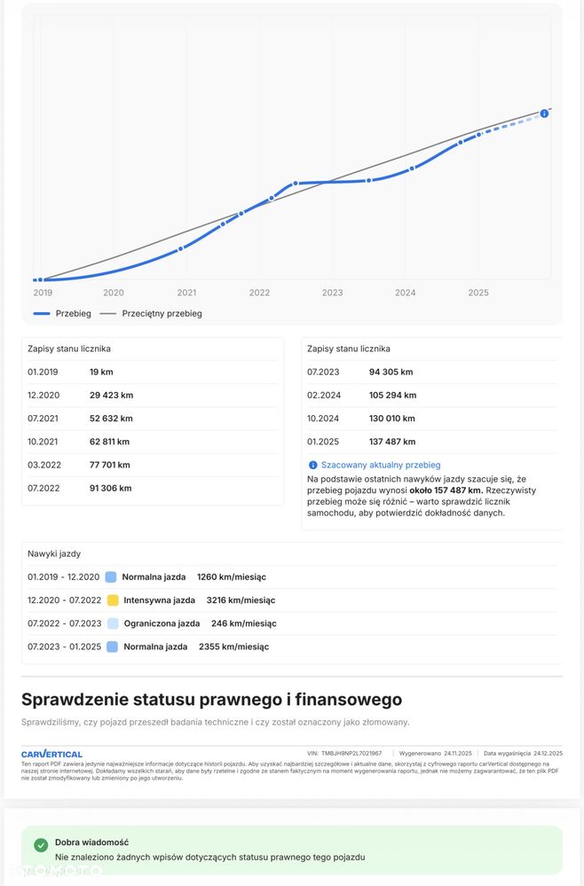 Skoda Superb 2.0 TDI Style DSG7 - 40