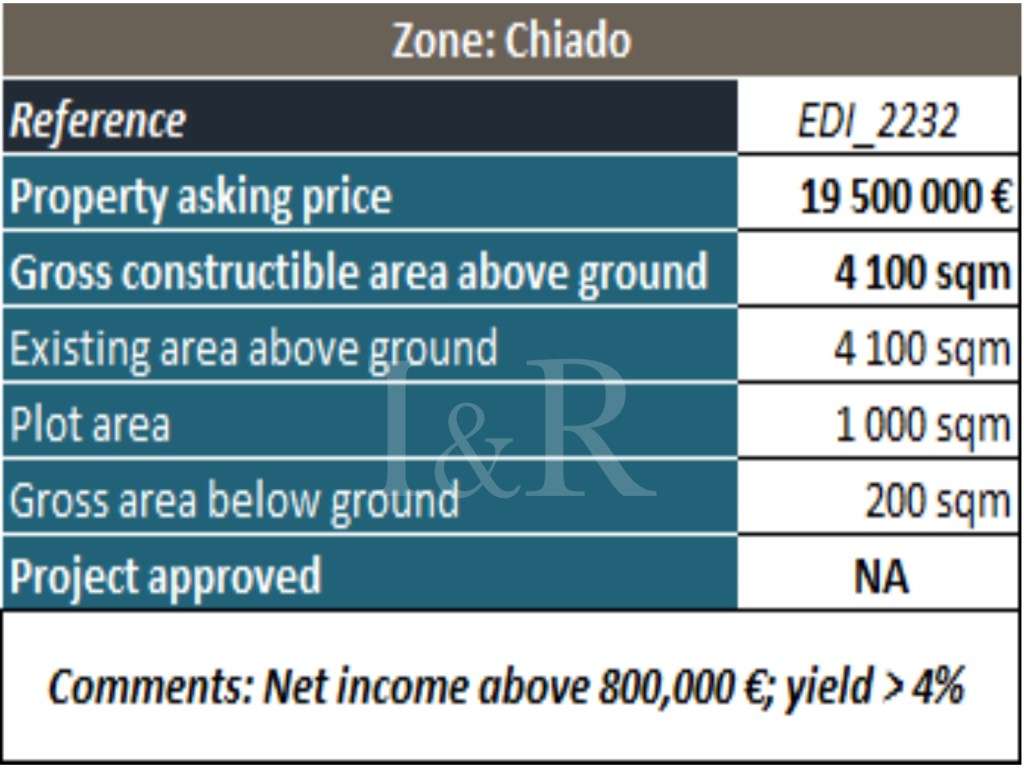 Edifício de Escritórios no Chiado, Lisboa - Grande imagem: 4/4