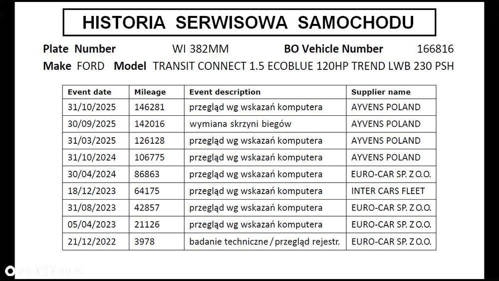 Ford Transit Connect 230 L2 Trend PowerShift (bryg.) - 40