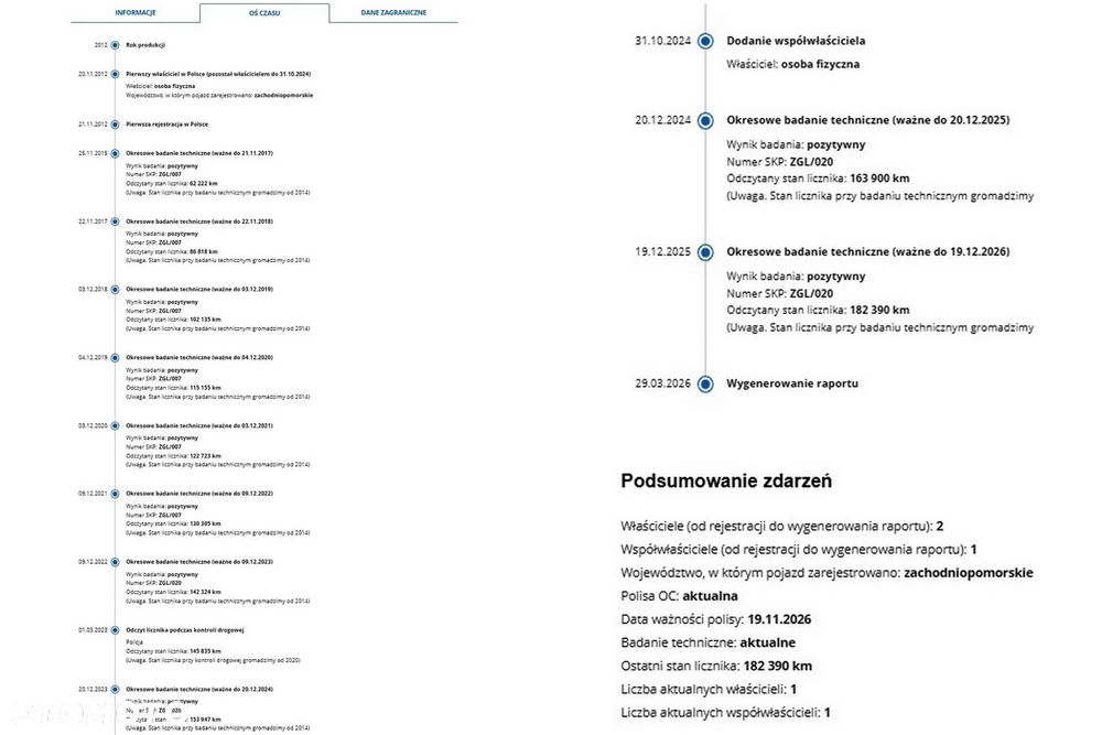 Kia Sportage 2.0 CRDI XL - 40