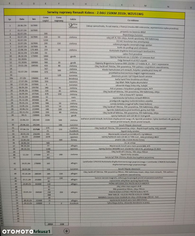 Renault Koleos 2.0 dCi FAP 4x4 Dynamique - 39