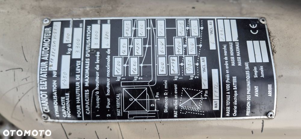 Mitsubishi EF25A - 20