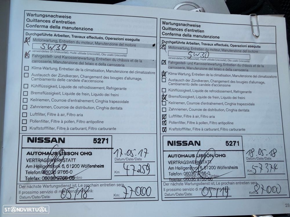 Nissan Qashqai 1.5 dCi Acenta - 36