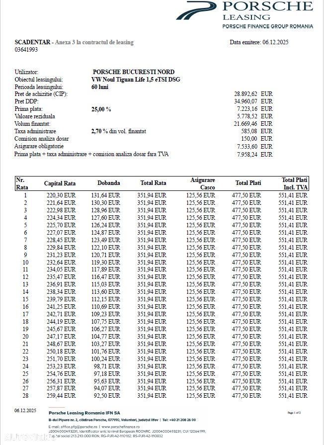 Volkswagen Tiguan 1.5 TSI OPF DSG Life - 16