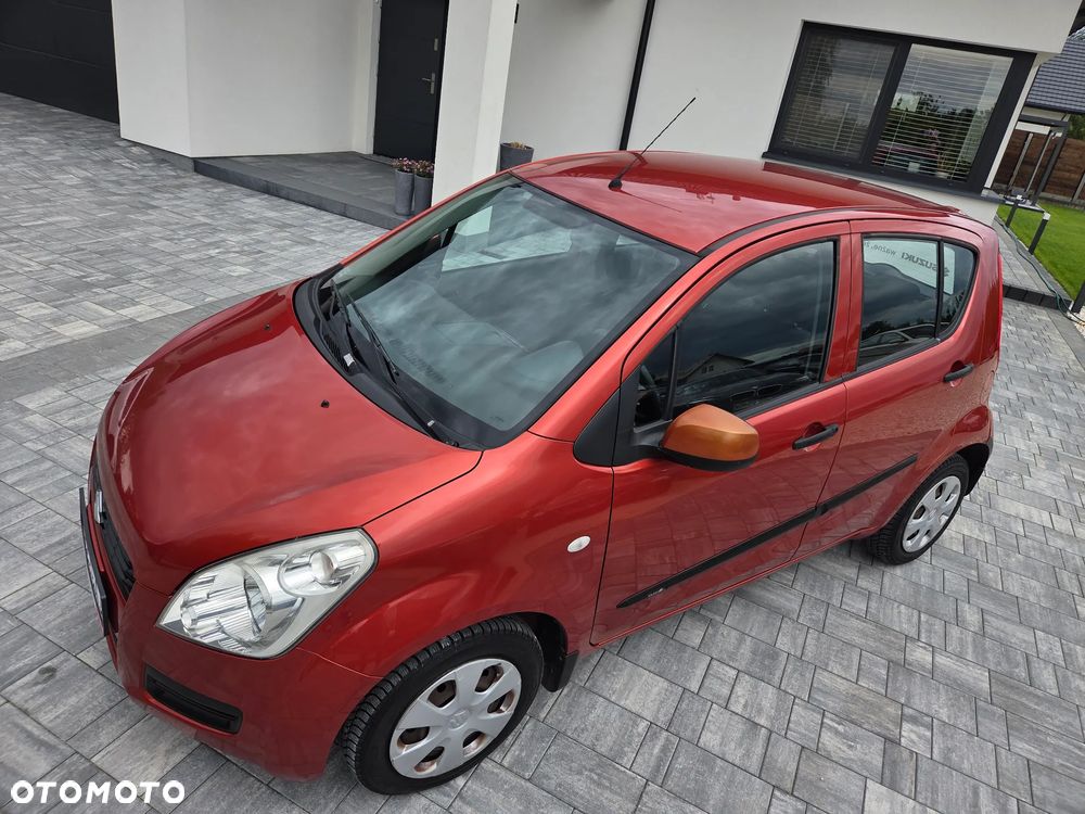 Suzuki Splash - 15