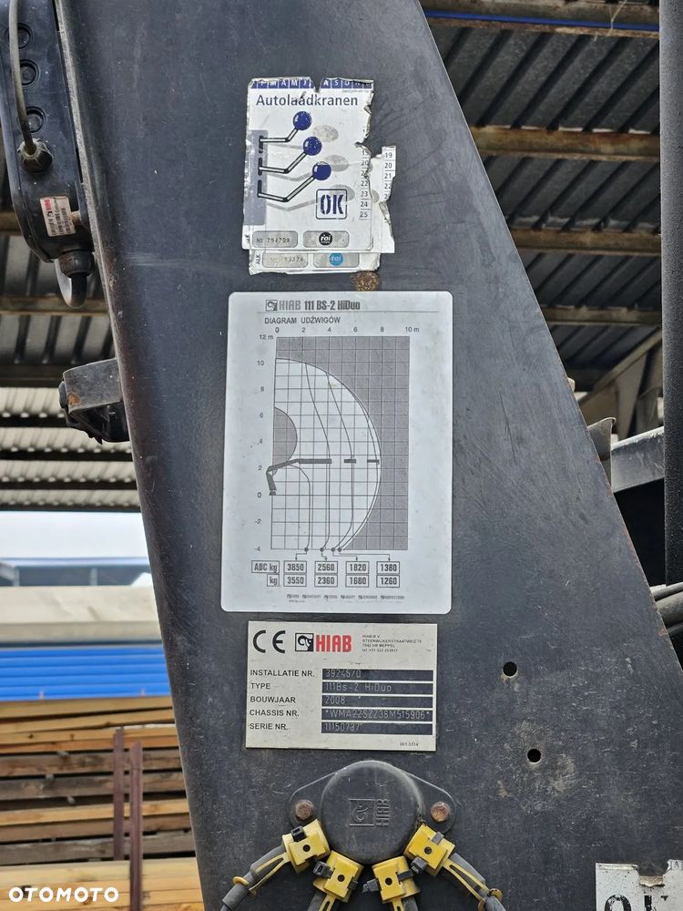 MAN TGS 18.320 - 16