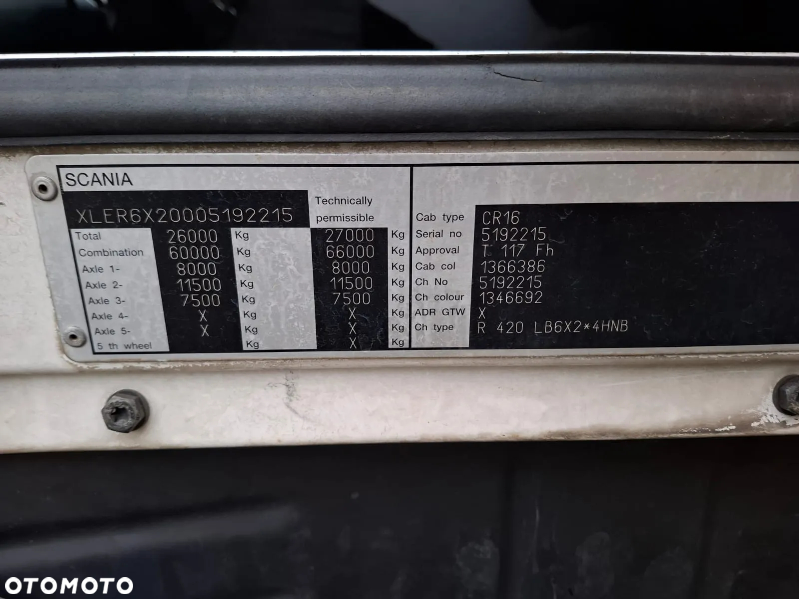 Scania R420 - 12
