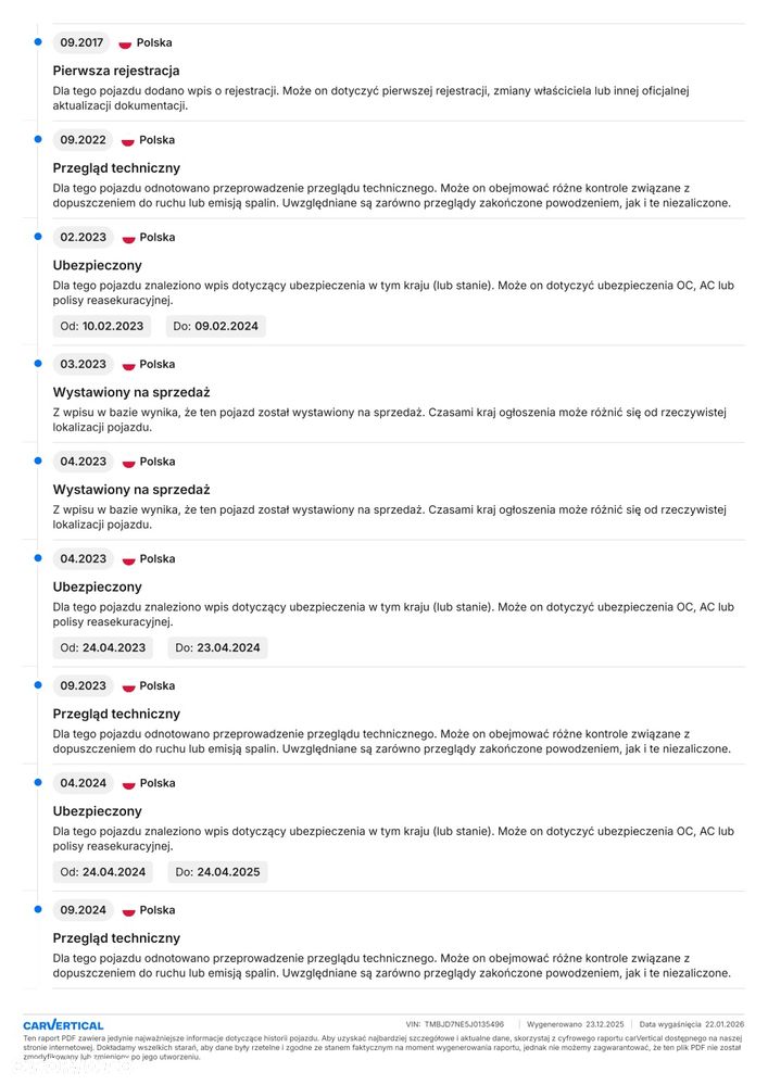 Skoda Octavia 1.8 TSI Style - 40