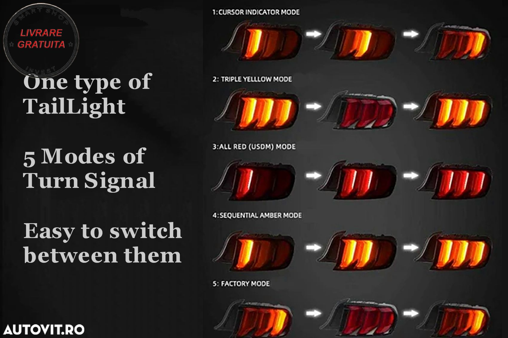 Stopuri Full LED compatibile cu Ford Mustang VI S550 (2015-2019) Semnal Dinamic Se- livrare gratuita - 18
