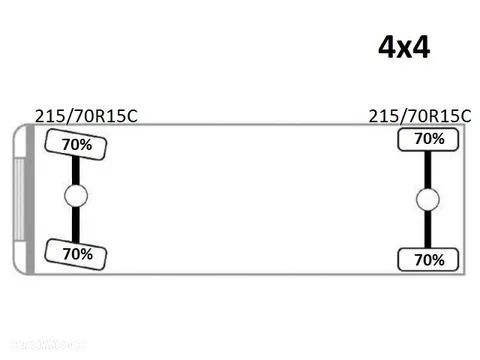 Fiat DUCATO 130 MULTIJET * BLASZAK *STAN BDB * 4x4 - 11