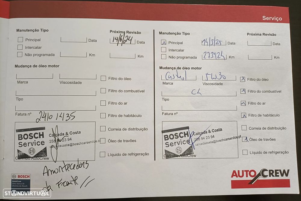 Renault Mégane Sport Tourer 1.5 dCi Dynamique - 46