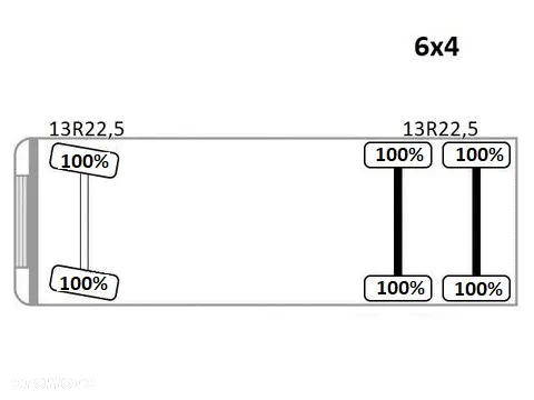 MAN TGS 26.360 * WYWROTKA 6,10m + PK 16001 - KB + PILOT / 6x4 - 14