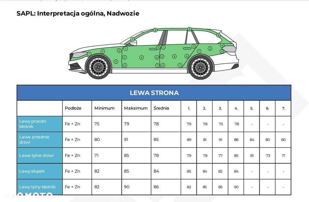 Opel Insignia Country Tourer 2.0 BiTrb D 4x4 Automatik Exclusive - 38