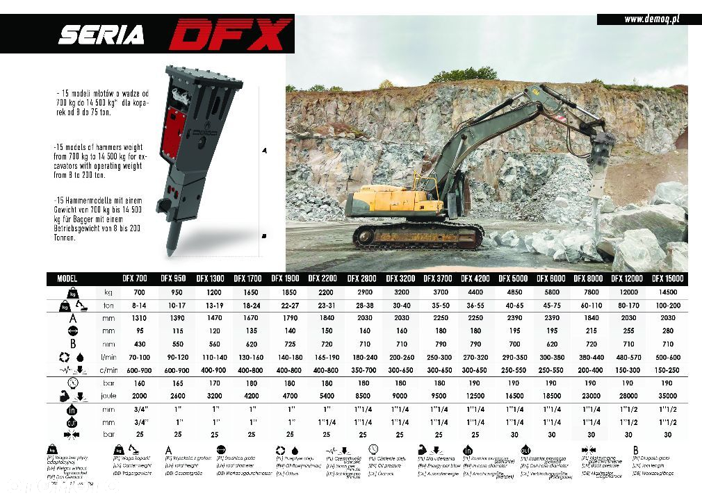 Młot wyburzeniowy DEMOQ DFX4200 - 3