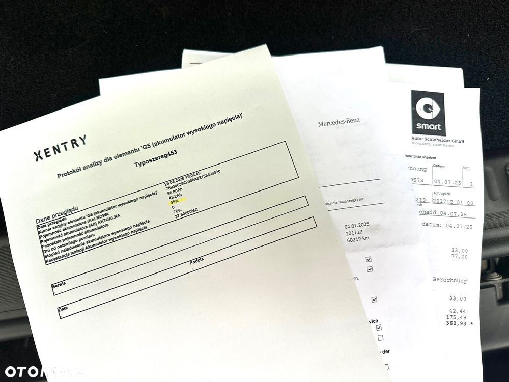 Smart Fortwo EQ - 15