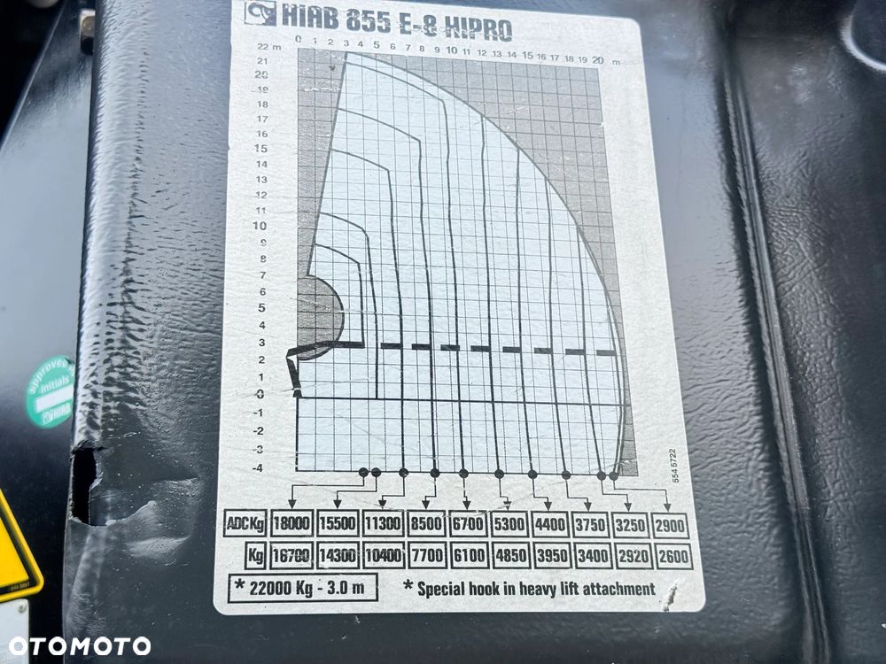 MAN * MAN 41.440 TGS * 8x6 * HDS Kran Hiab 855 E-8 HIPRO * 20 M * Energetyka * Sprowadzony * - 21