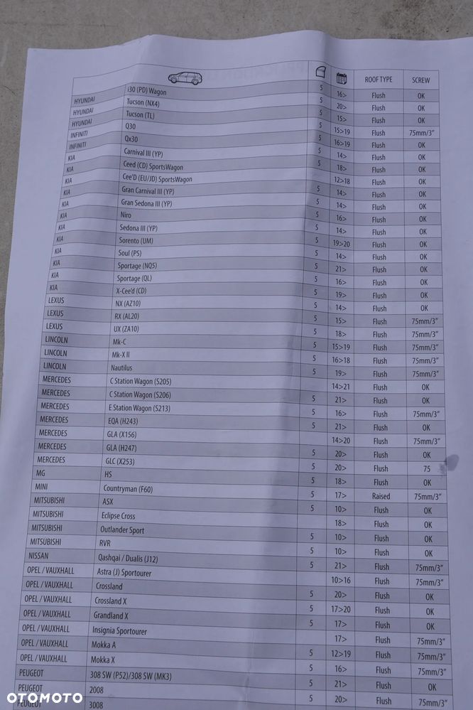 Bagażnik na relingi zintegrowane - 6