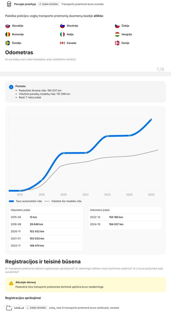 Peugeot 308 1.2 PureTech Business Line S&S - 31