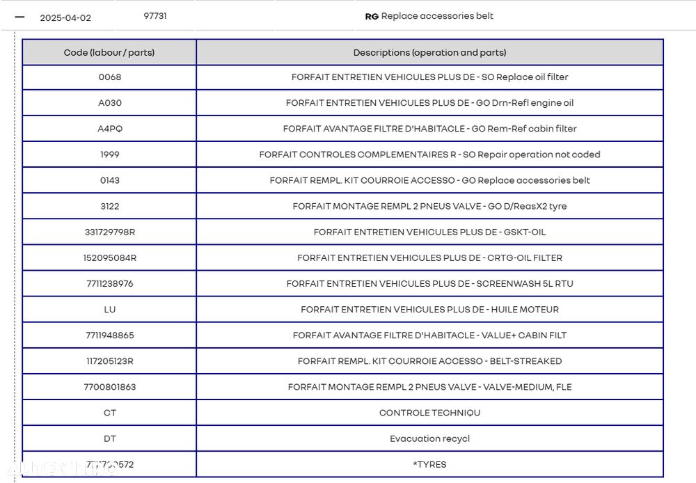 Renault Kadjar TCe 140 GPF INTENS - 27