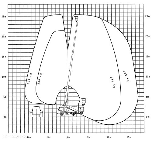 Nissan Cabstar 35.12 - 26 m PALFINGER P260B Podnośnik koszowy zwyżka Wumag Ruthmann Multitel - 12