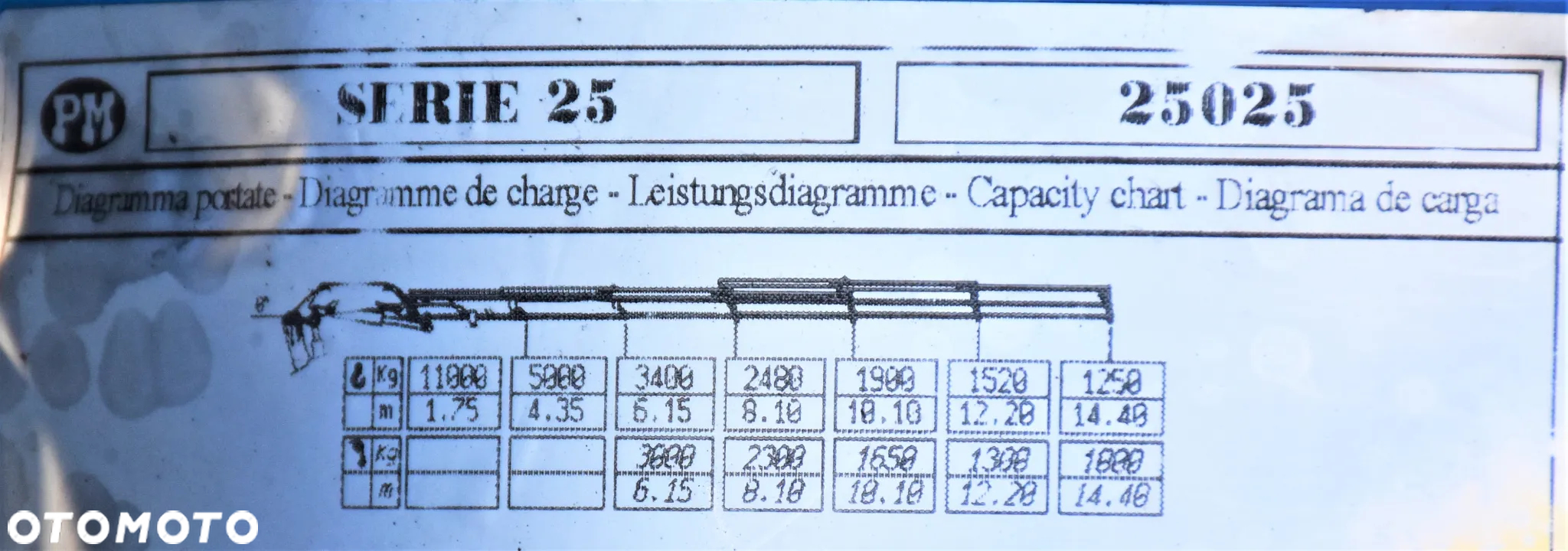 Scania R420 * Ciągnik siodłowy * PM SERIE 25 + PILOT * STAN BDB - 9