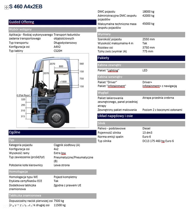 Scania S460 4x2 rata 1250€, wpłata 5% - 2
