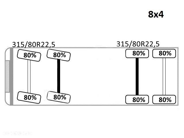 MAN TGS 35.440 * SKRZYNIA 6,00 m + HMF 4220 K6 + PILOT* 8x4 - 15