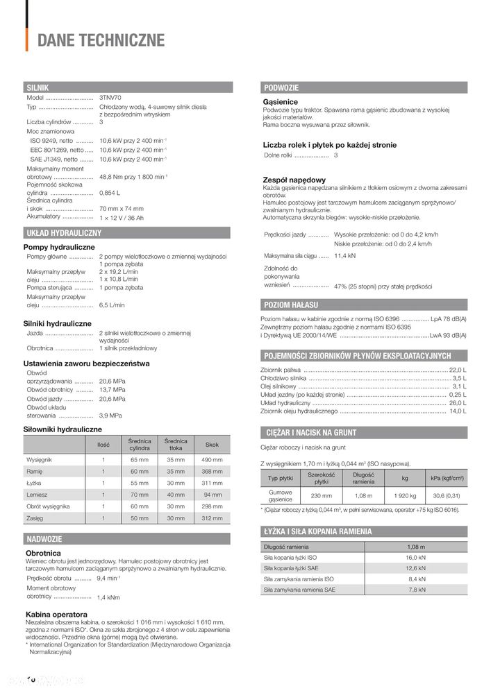 Hitachi ZX19-5A minikoparka 2022r. gąsienicowa - 13