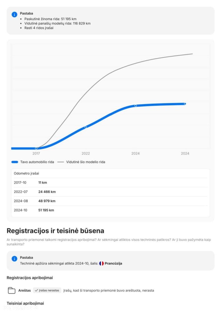Nissan Qashqai 1.2 DIG-T Tekna - 15