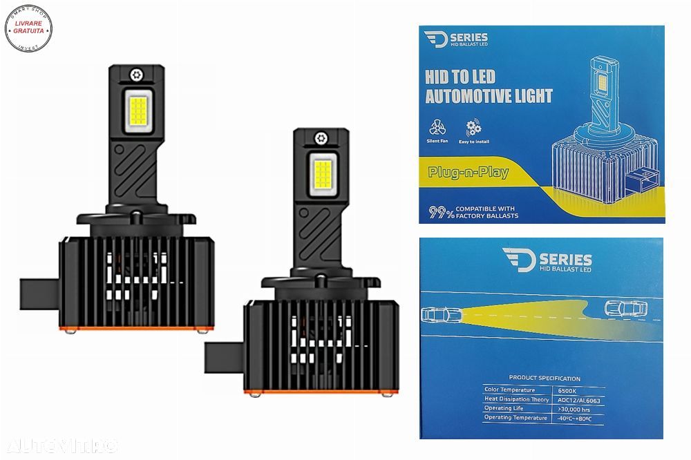 Set Becuri LED D1R Conversie Xenon-LED Seria D 6000K 4300LM High Power- livrare gratuita - 1