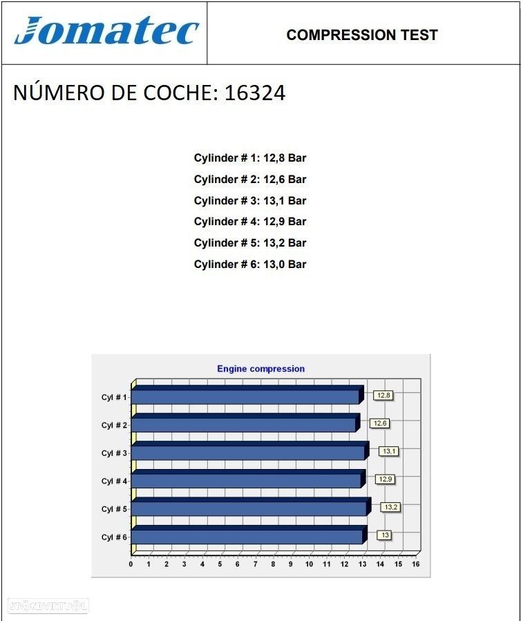 MOTOR COMPLETO RENAULT LAGUNA II GRANDTOUR 2002 - 1