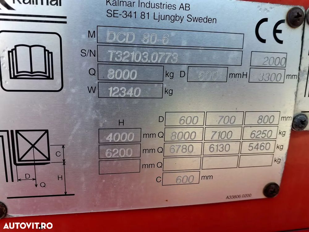 Kalmar DCD80-6  (A231) - 6