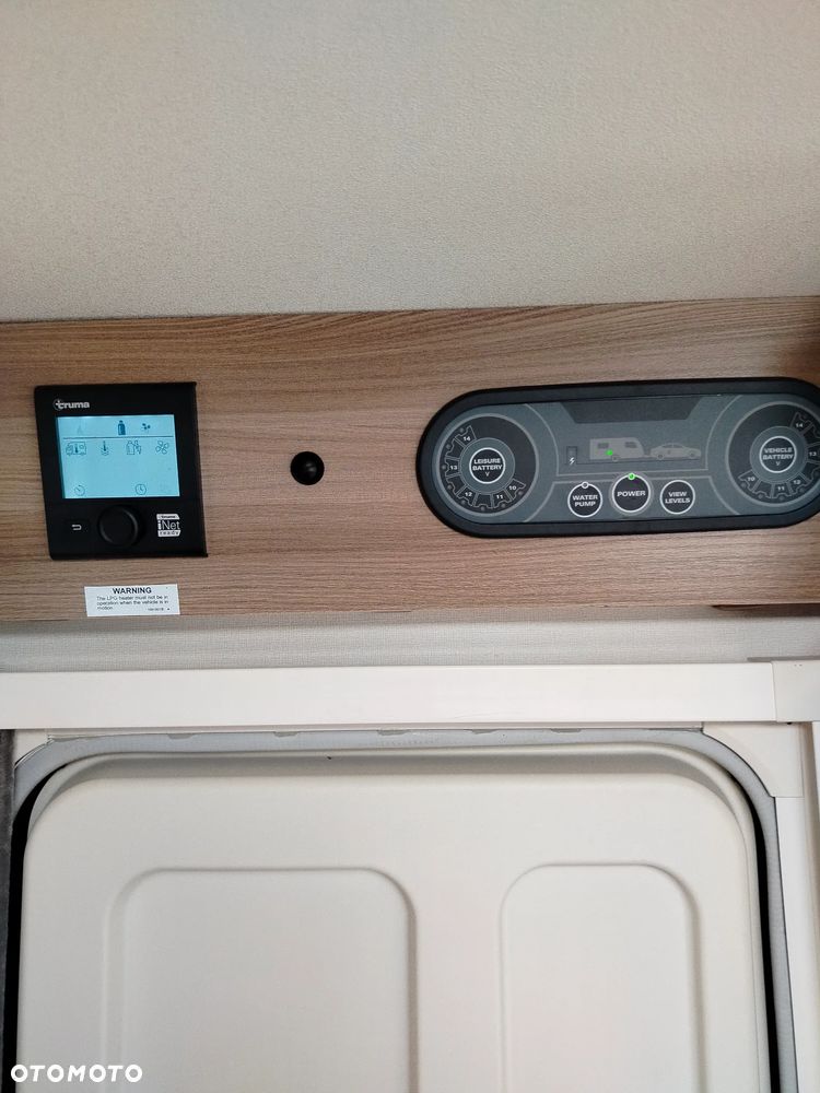 SWIFT Pirouette - 30