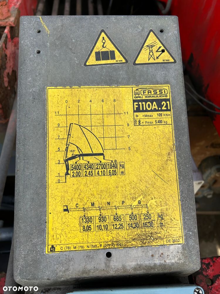 Volvo FM 250 WYWROTKA 3-STRONNA + HDS FASSI Z ROTATOREM F110A.21 / HYDRO-BURTA / WYWROT NA 3 STRONY / HAK ZACZEP / WAŻNY UDT !! - 16